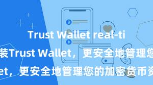 Trust Wallet real-time updates 安装Trust Wallet，更安全地管理您的加密货币资产